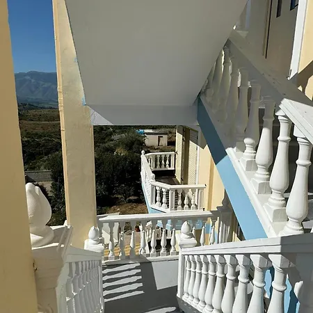 360° View *