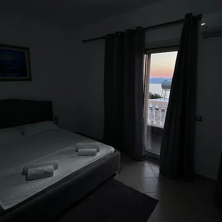360° View *