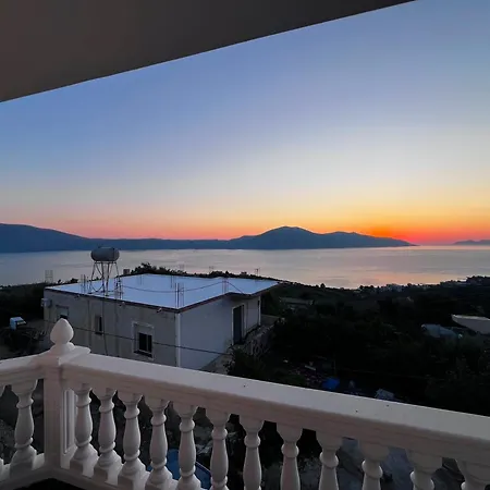 360° View