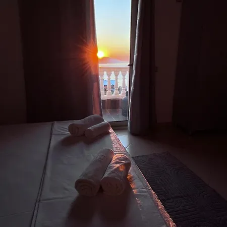 360° View