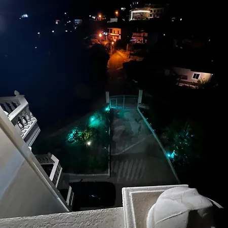 360° View *